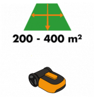 Robot Lawn Mowers for Surfaces from 200 to 400 m²