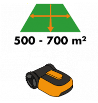 Robot Lawn Mowers for Surfaces from 500 to 700 m²