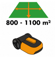 Robot Lawn Mowers for Surfaces from 800 to 1100 m²