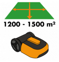 Robot Lawn Mowers for Surfaces from 1200 - 1500 m²