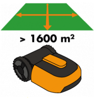 Robot Lawn Mower for Surfaces over 1600 s.q. m.