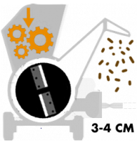 Disc tractor + self-drive shredders
