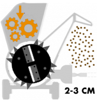 Disc tractor shredders + hammers + self-drive