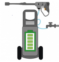 Wheeled Battery-powered Pressure Washers