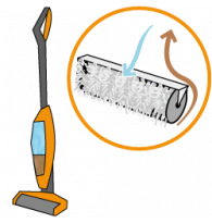 Centrifugal action microfibre roller washer