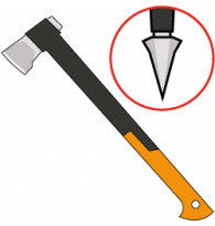 Splitting axes