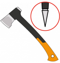 Chopping axes