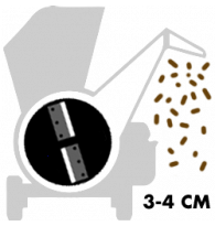 Blade disc