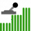 Centralised height