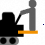 Operator platform