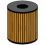 Cartridge filter
