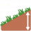 For high slopes