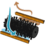 With squeegee