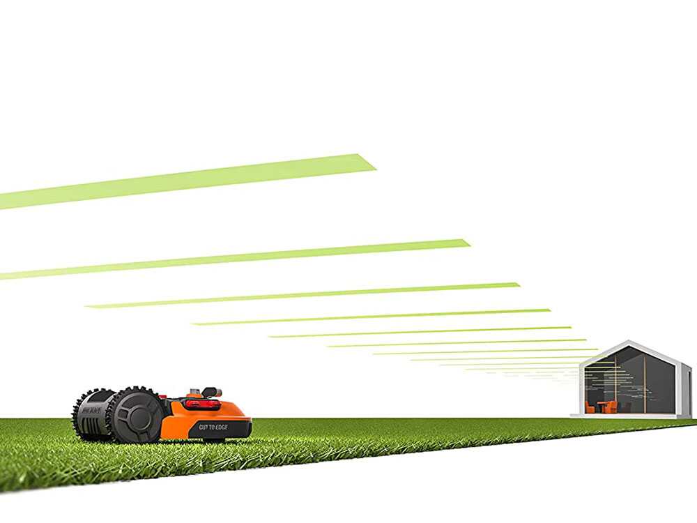 RadioLink WA0864 for Landroid Robotic Lawn Mowers