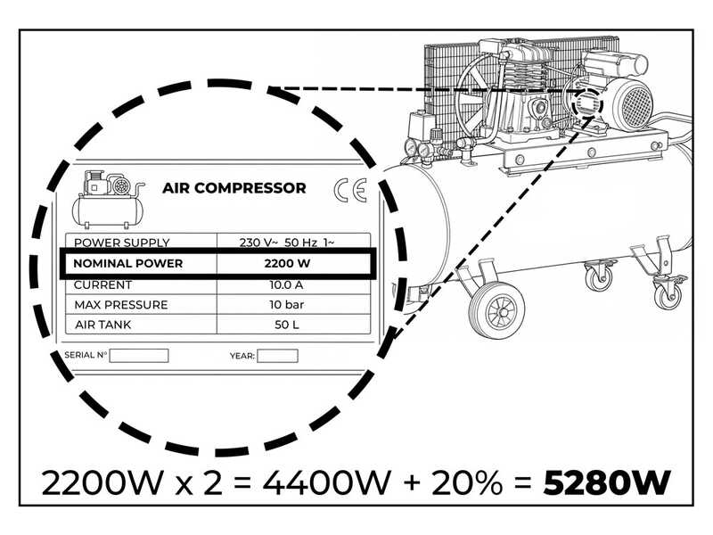 Stanley SG 5600B - Power Generator