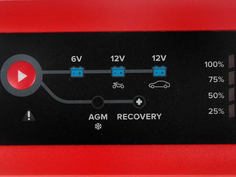 Telwin T-Charge 12 Battery Charger and Maintainer - 6/12V Car and Motorcycle Batteries - AGM Batteries