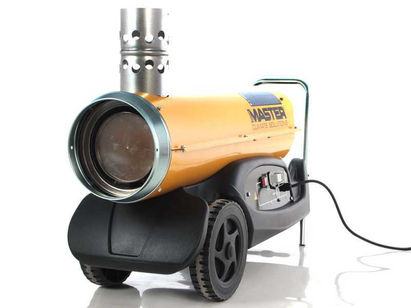 Master heater 2025