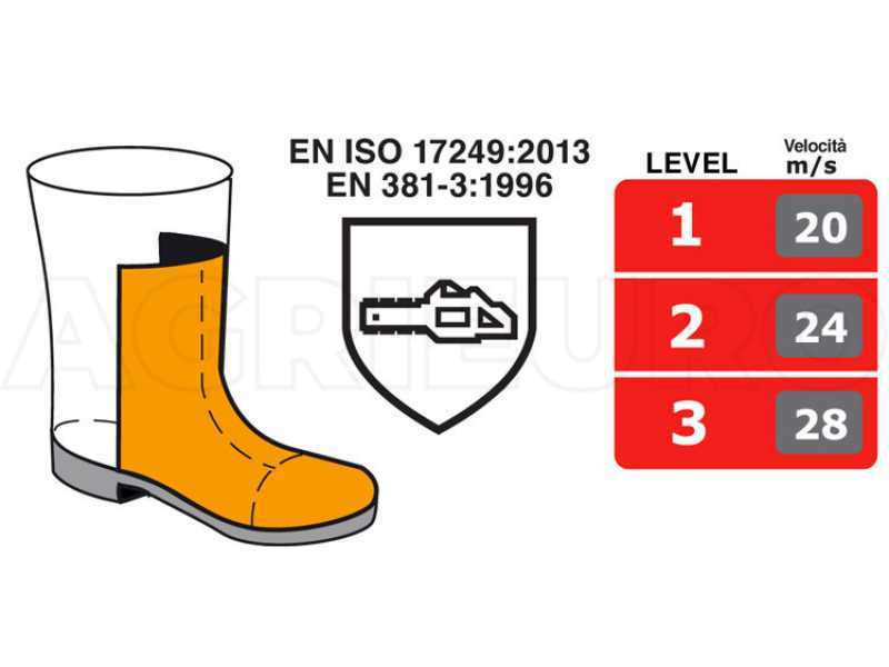 Size 17 shop work boots