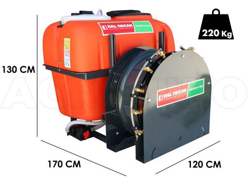 Spraying blower discount