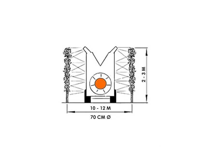Dal Degan SATURN 200L - Tractor-Mounted Vertical Mist Blower for Spraying - APS 51 Pump