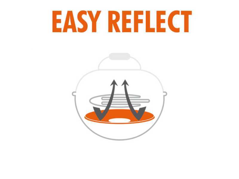 Outdoorchef MiniChef 420 E Electric Grill - 78x53x43 with &Oslash; 42 cm Grid