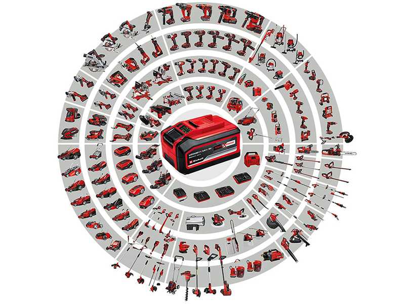 Einhell FREELEXO Robot Lawn Mower - 18V 4Ah Lithium-ion Battery-powered