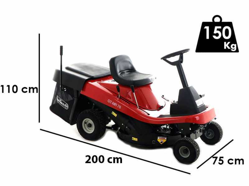 Mr mower 2025