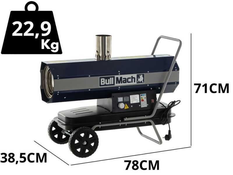 BullMach BM-IDH 20KW - Diesel Hot Air Generator - Indirect Combustion