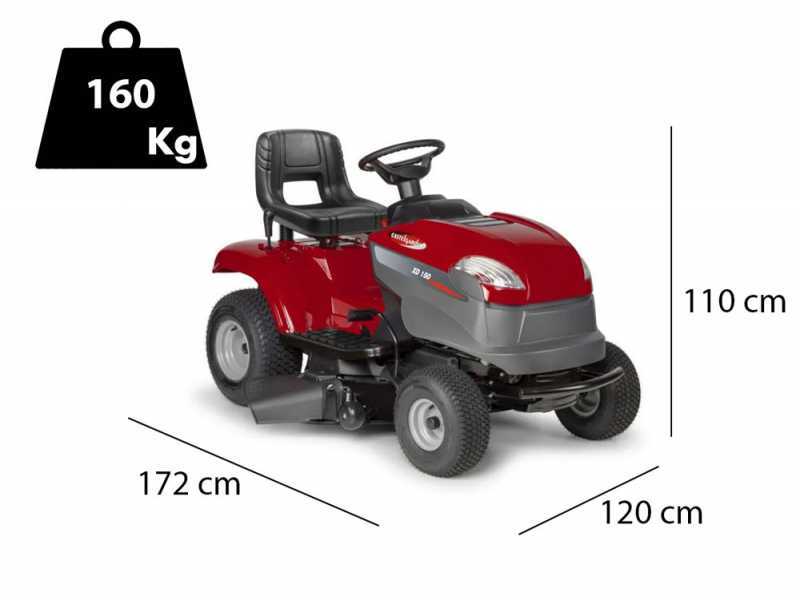 Castlegarden lawnmower manual deals