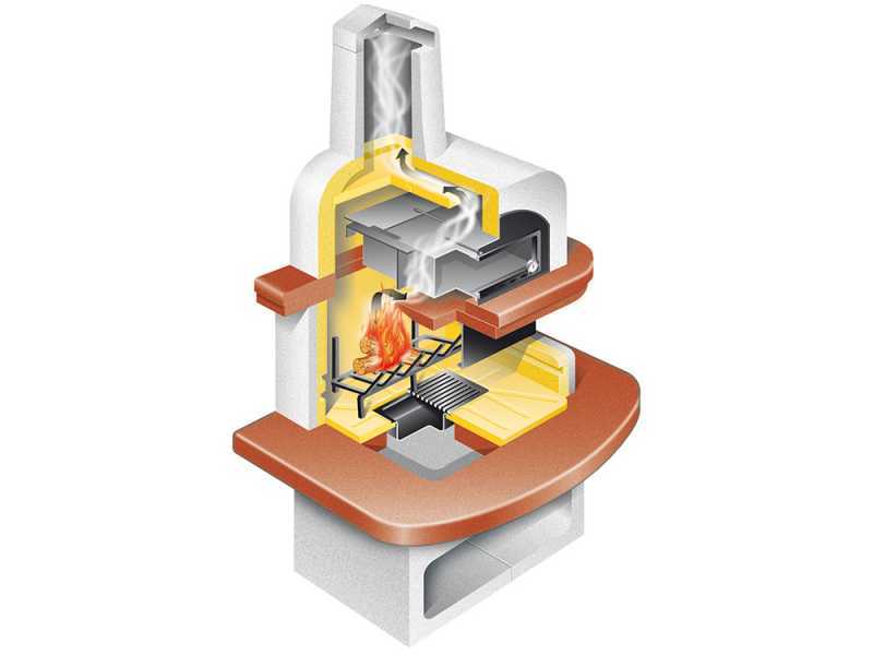 Palazzetti Balos - Masonry Barbecue with Oven