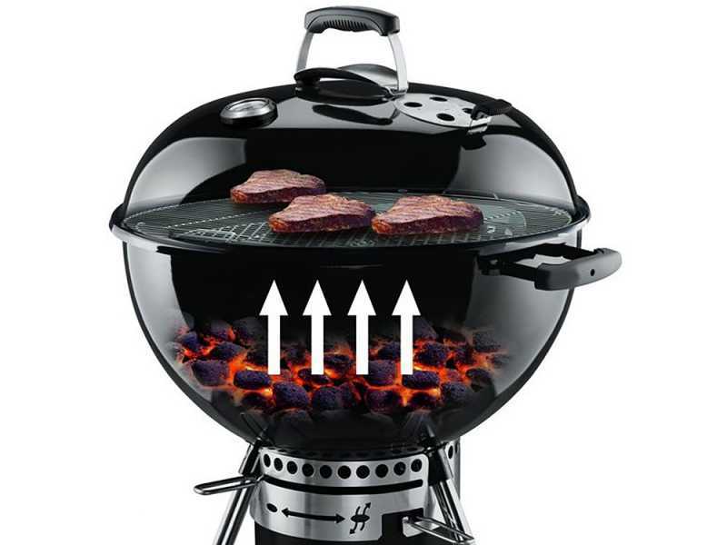 MasterCook Ketty 57 Charcoal Barbecue - 57 cm Grid Diameter