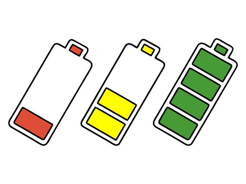 Ryobi RLM36X46H50PG - Battery grass trimmer - MAX POWER 36V/5Ah - Cutting 46 cm