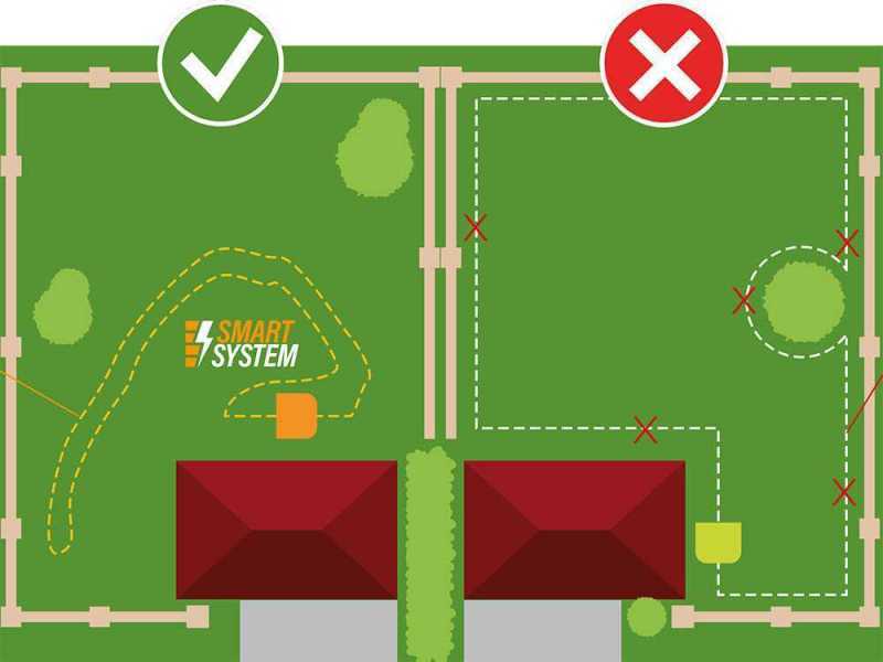Wiper IKE XH10R Robot Lawn Mower - APP Management - 18 cm Cutting Width