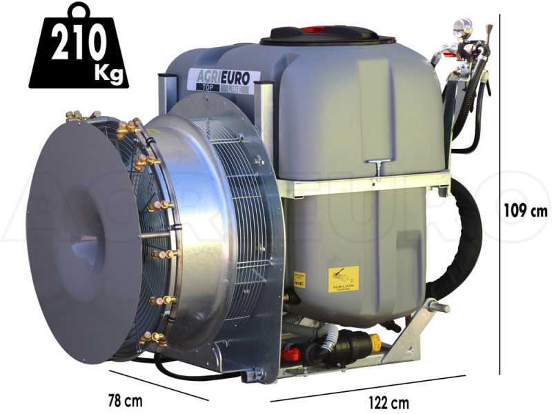 Spraying blower clearance