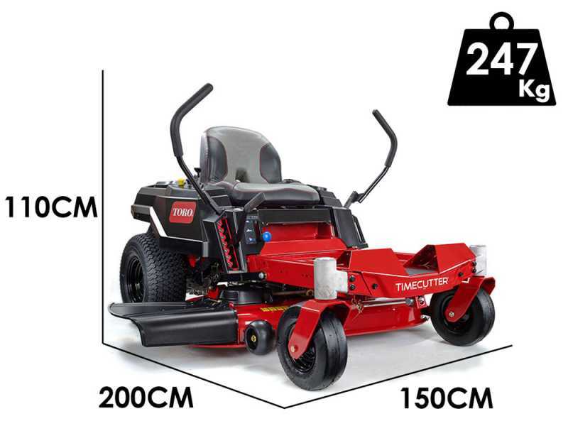 Toro 75744 mulching kit 2025