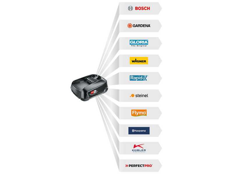 GLORIA Bosch Quick Charger AL 1830 CV  Battery Charger for All 14.4V and  18V Bosch POWER FOR ALL Batteries, Green Line : : Automotive