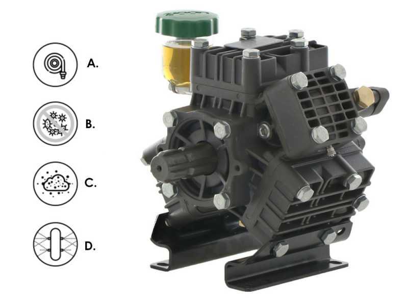 Udor Kappa 65 1C - Tractor spray pump - High pressure