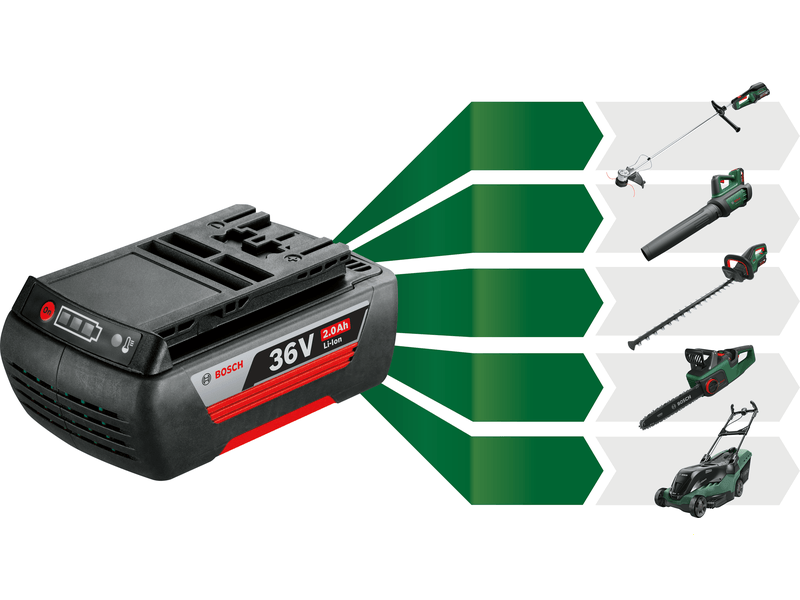 Bosch AdvancedChain 36V-35-40 - Battery-Powered Electric Chainsaw - 36V 2Ah - 35 cm Blade