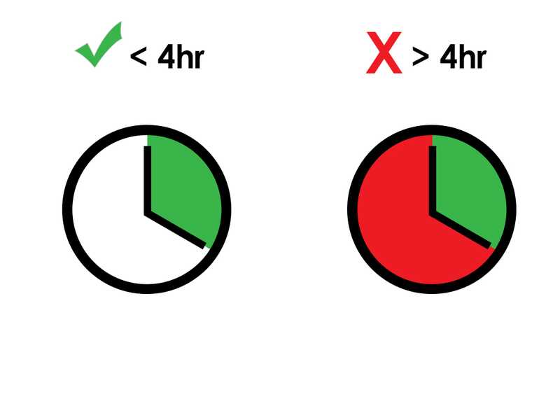 BullMach AMBRA 13800 E - 10 kW Petrol Wheeled Power Generator - DC 9 kW Single-phase