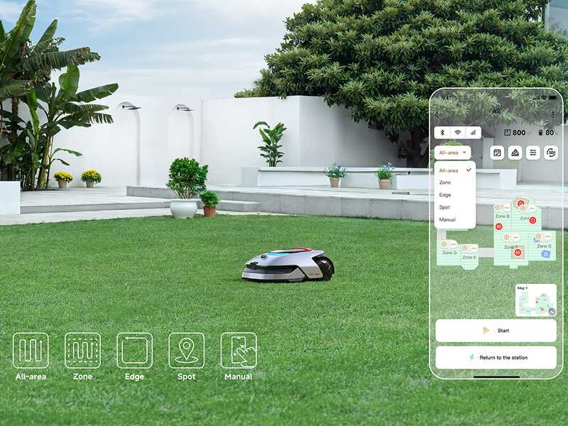 Dreame A2 - Lawn Mower Robot - Without Installation