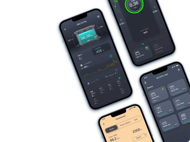 EcoFlow Delta 3 1500 - Portable PowerStation Battery - 1800W - 1536 Wh/51.2V