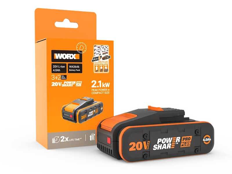 20V 4Ah Battery - WORX PRO PLUS WA3646