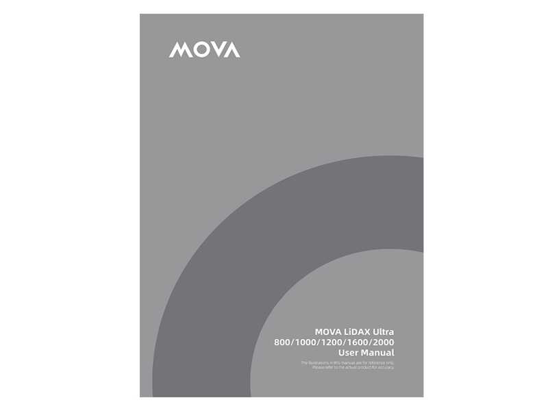 MOVA LiDAX Ultra 1600 - Lawn Mower Robot - Without Perimeter Wire