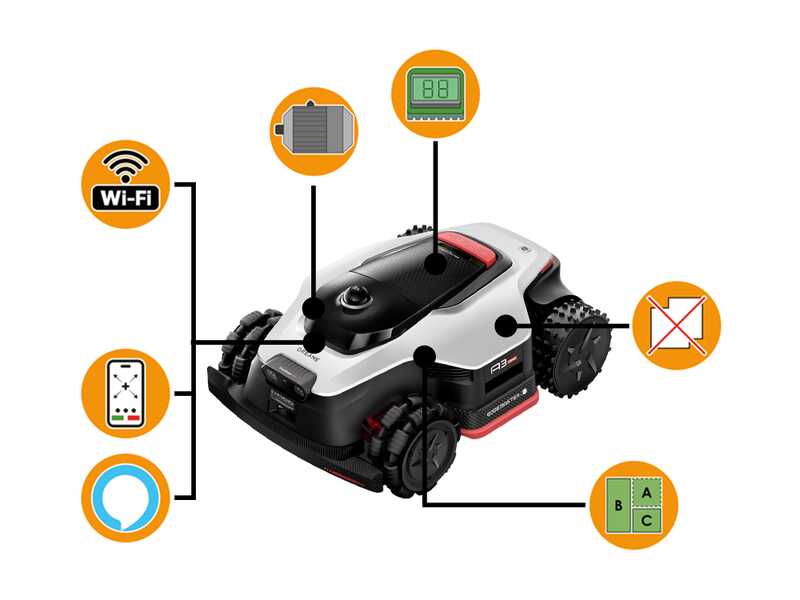Dreame A3 AWD 1000 - Robot Lawn Mower - Without Installation