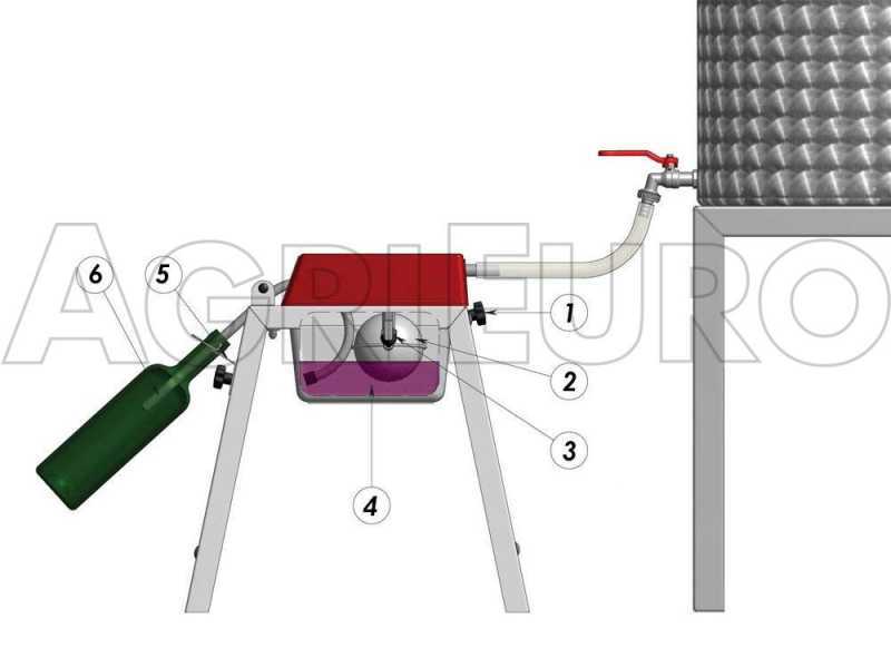 Enotecnica Pillan 3B INOX - Three-spout Manual Filling Machine with Stainless Steel Spouts, Tank and Frame