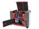 GeoTech Pro DGP8500SE-3 - 6 kW Wheeled Silenced Diesel Power Generator with AVR - DC 5.5 kW Full-Power + Three-phase ATS