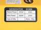 AMA G1000i - 0.95 kW Portable Silenced Inverter Power Generator - DC 0.85 kW Single-phase