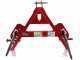 GeoTech - Tractor-mounted loading forks for hay Bales - 3-point hitch tractor connection