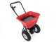 GeoTech 80LB Walk-behind Manual Compost Spreader and Garden Seeder