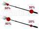 Castellari Fenix 230/315 L V2 - Electric Battery-powered Olive Harvester - Carbon Pole